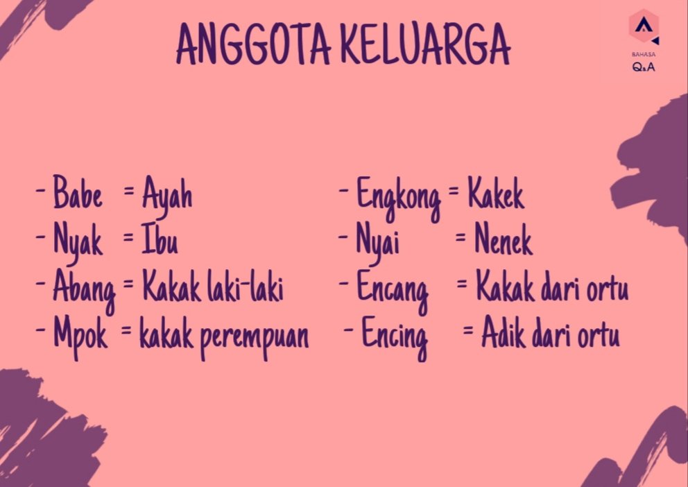 Contoh Bahasa Betawi - KibrisPDR