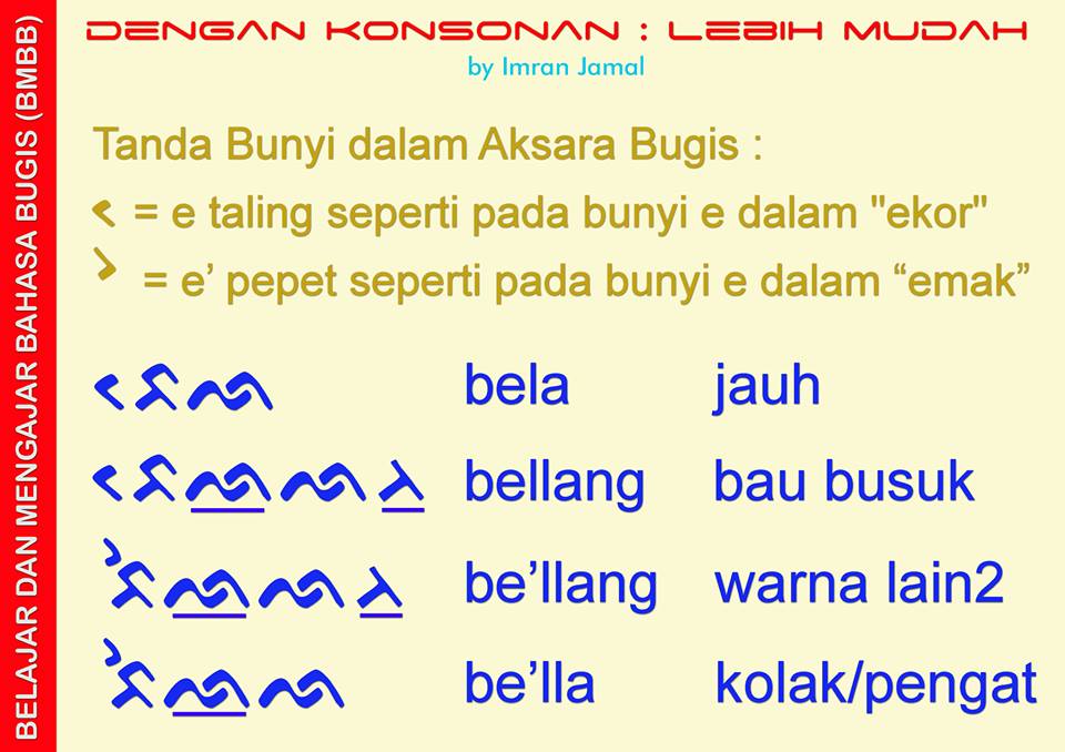 Detail Contoh Bahasa Bugis Nomer 12