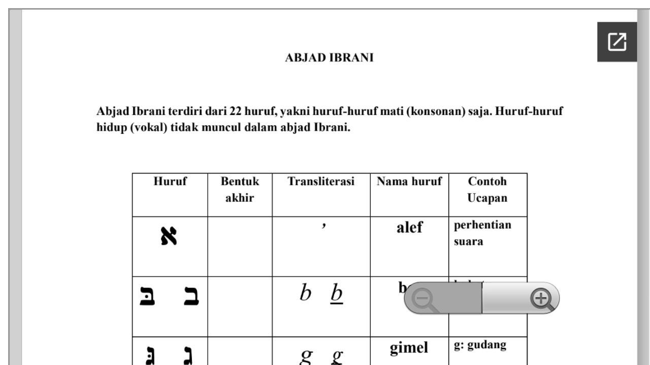 Detail Contoh Bahasa Ibrani Nomer 24