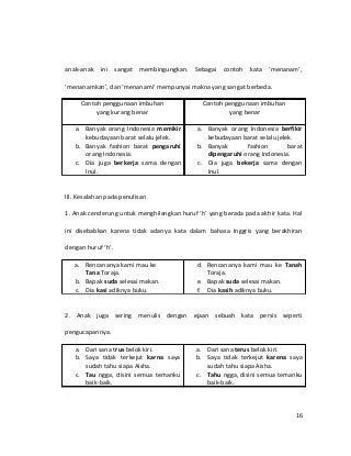 Detail Contoh Bahasa Ibu Nomer 22