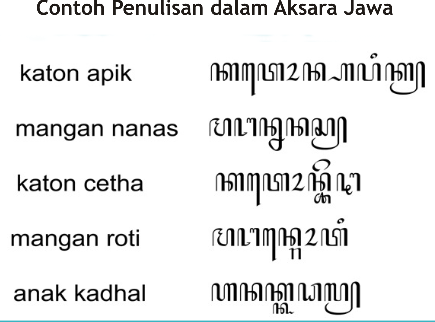 Detail Contoh Bahasa Jawa Kuno Nomer 23