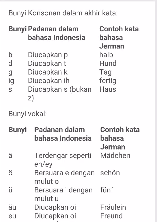 Detail Contoh Bahasa Jerman Nomer 38