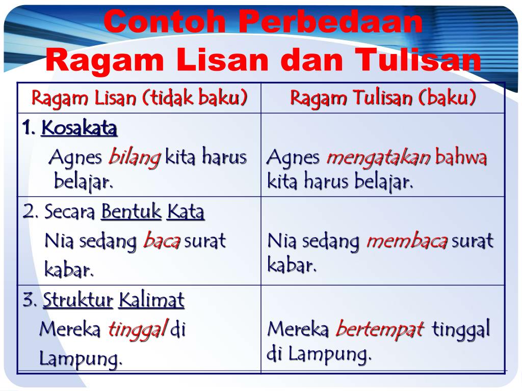 Detail Contoh Bahasa Lisan Dan Tulisan Nomer 6