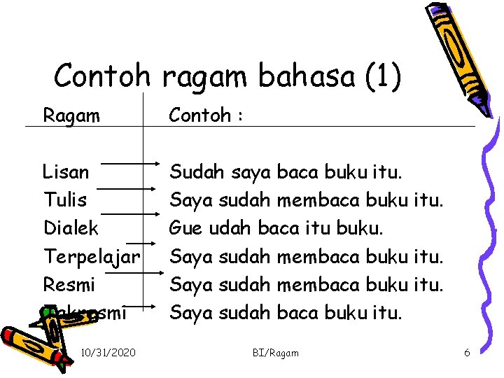 Detail Contoh Bahasa Resmi Nomer 10