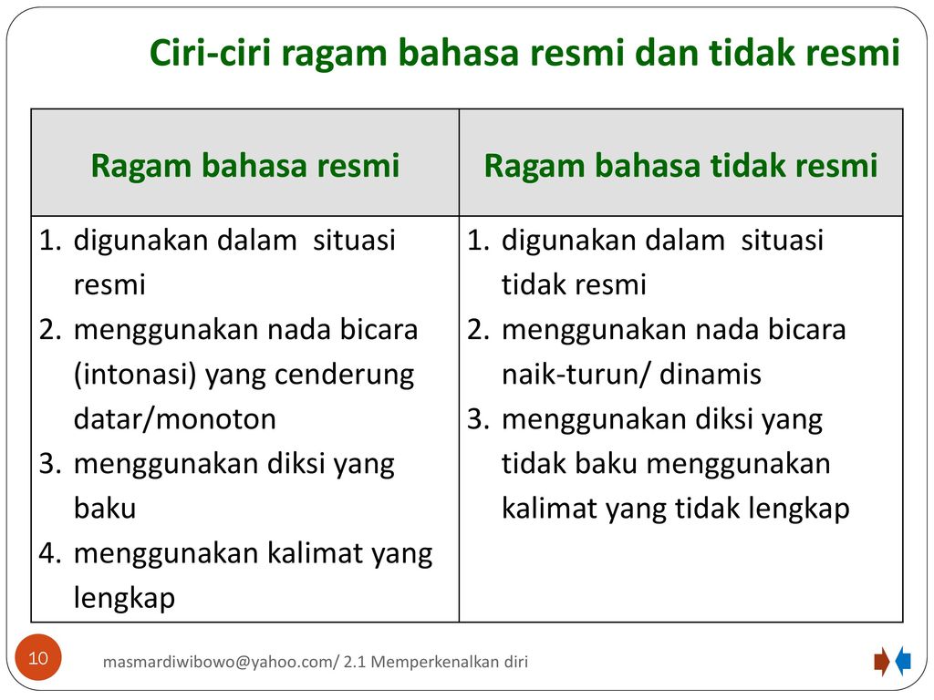 Detail Contoh Bahasa Resmi Nomer 11