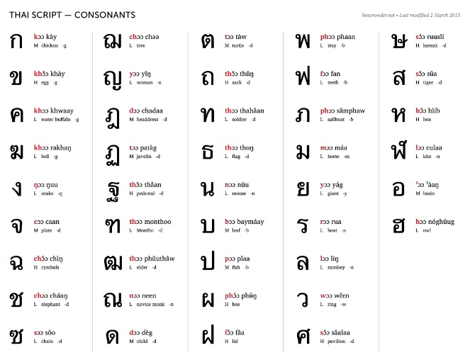 Detail Contoh Bahasa Resmi Nomer 15