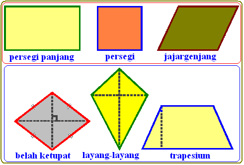 Detail Contoh Bangun Datar Persegi Panjang Nomer 40