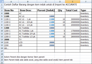 Detail Contoh Barang Untuk Thr Nomer 42