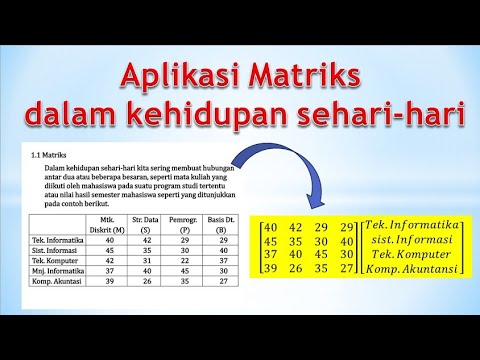 Detail Contoh Basis Data Dalam Kehidupan Sehari Hari Nomer 16