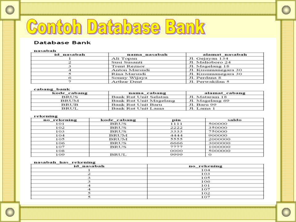 Detail Contoh Basis Data Dalam Kehidupan Sehari Hari Nomer 33