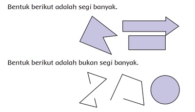 Detail Contoh Benda Segi Banyak Dalam Kehidupan Sehari Hari Nomer 32