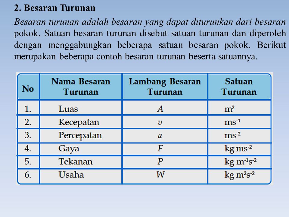 Detail Contoh Besaran Skalar Dan Vektor Nomer 47