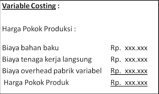 Detail Contoh Biaya Bahan Baku Nomer 52