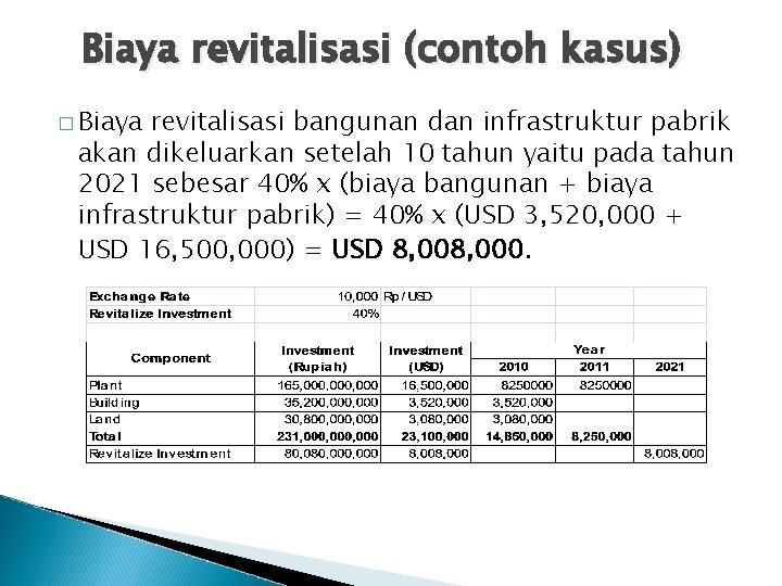 Detail Contoh Biaya Investasi Nomer 26