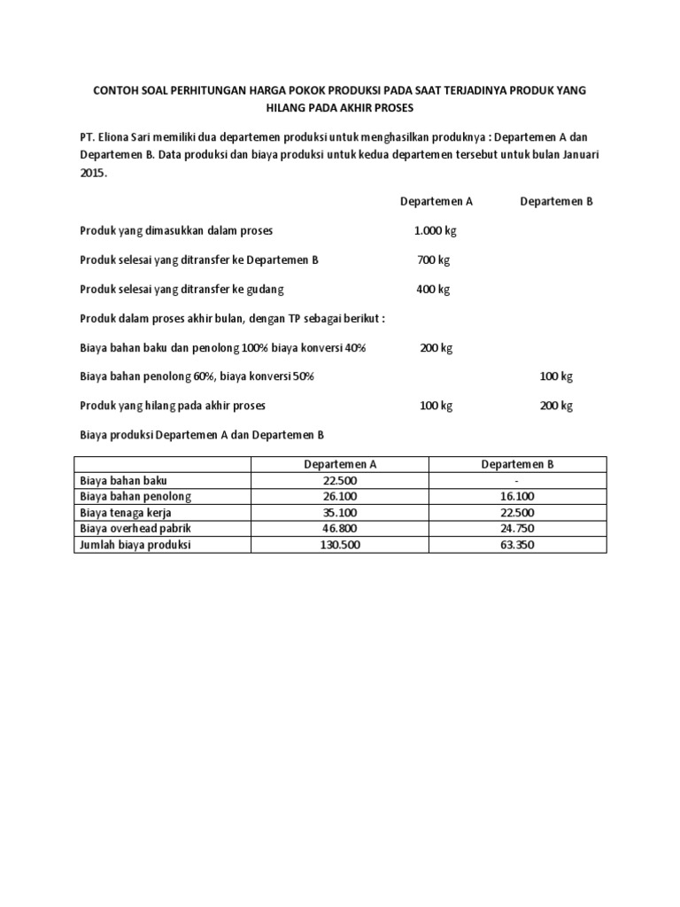 Detail Contoh Biaya Konversi Nomer 41