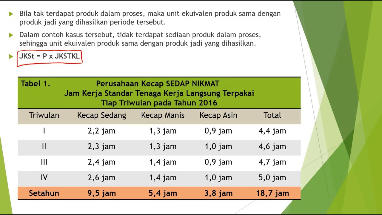 Detail Contoh Biaya Konversi Nomer 44