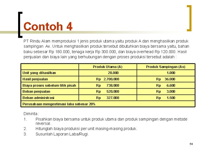 Detail Contoh Biaya Lain Lain Nomer 19