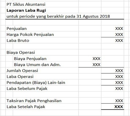 Detail Contoh Biaya Lain Lain Nomer 24