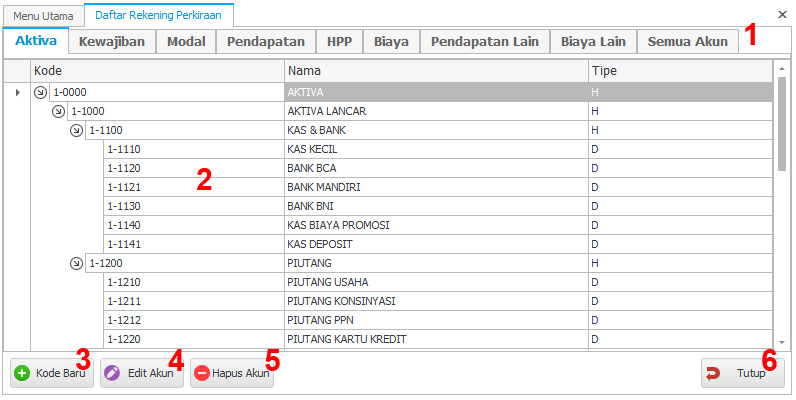 Detail Contoh Biaya Lain Lain Nomer 47