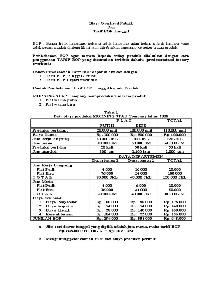 Detail Contoh Biaya Overhead Nomer 4