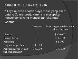 Detail Contoh Biaya Relevan Dan Tidak Relevan Nomer 19