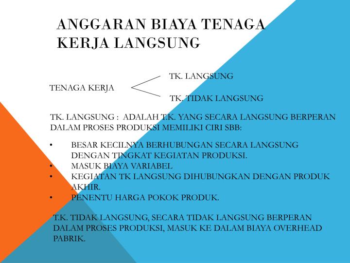 Detail Contoh Biaya Tenaga Kerja Langsung Nomer 19