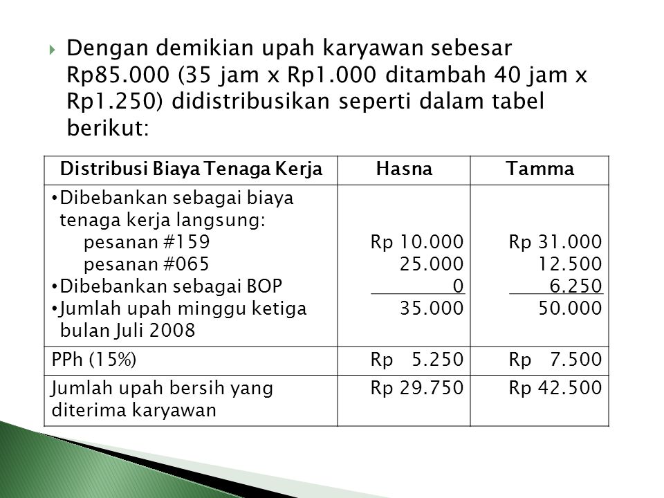 Detail Contoh Biaya Tenaga Kerja Langsung Nomer 37