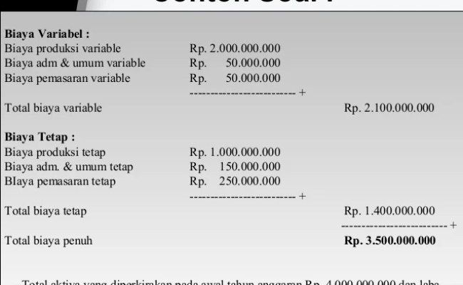 Detail Contoh Biaya Variabel Nomer 7