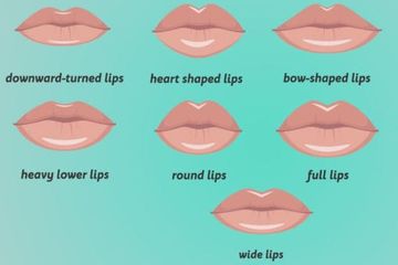 Detail Contoh Bibir Seksi Pria Nomer 12