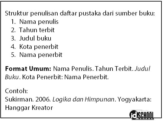 Detail Contoh Bibliografi Buku Nomer 38