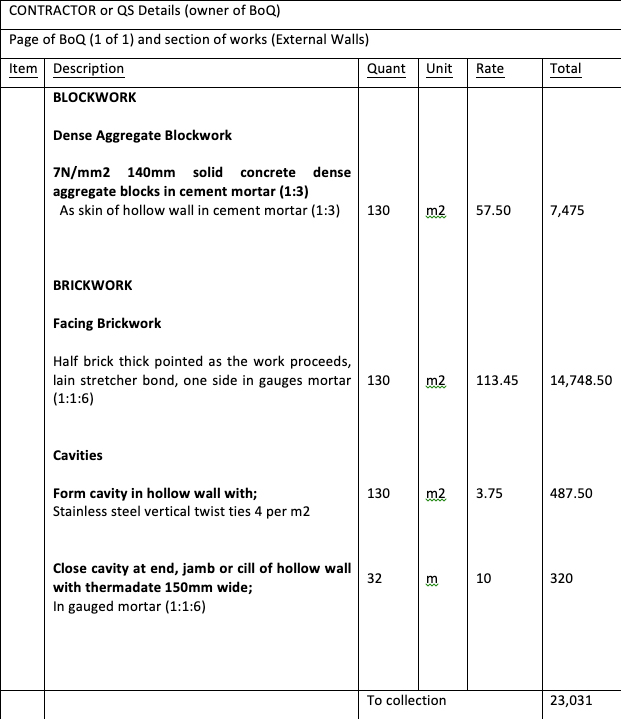 Detail Contoh Bill Of Quantity Nomer 5