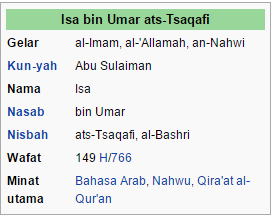 Detail Contoh Biodata Bahasa Arab Nomer 22