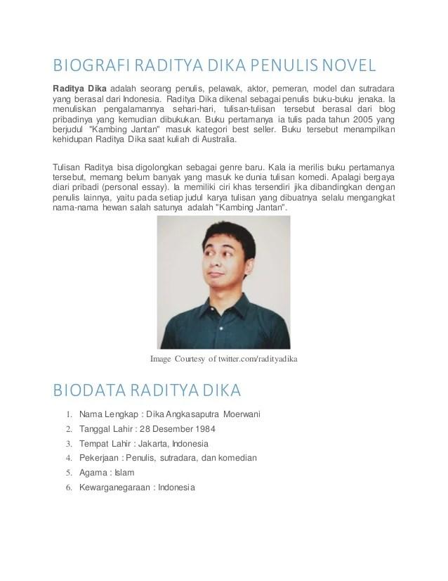 Detail Contoh Biodata Penulis Buku Nomer 10