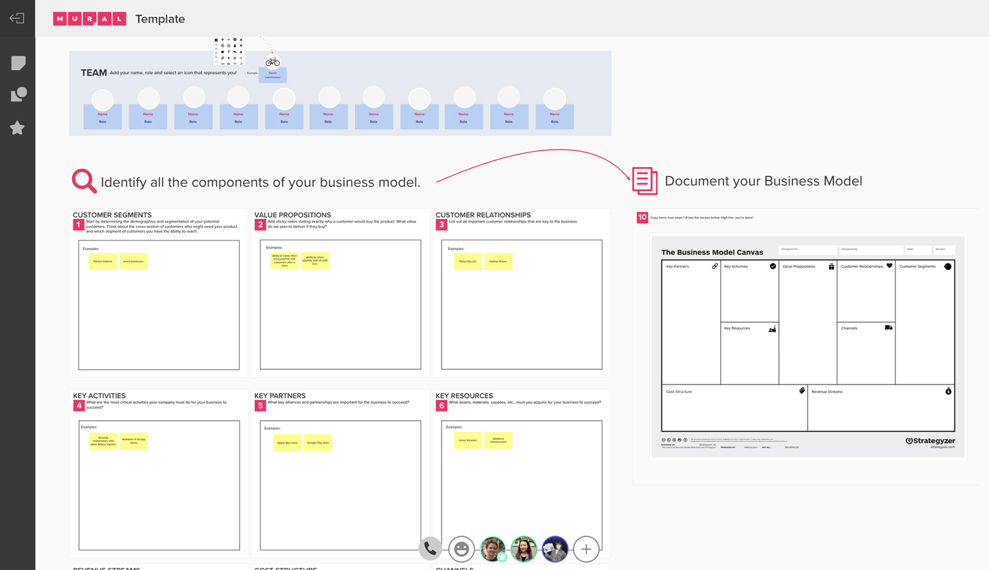 Detail Contoh Bisnis Model Canvas Online Shop Nomer 38