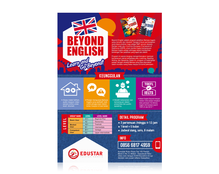 Detail Contoh Brosur Kursus Bahasa Inggris Untuk Anak Anak Nomer 15