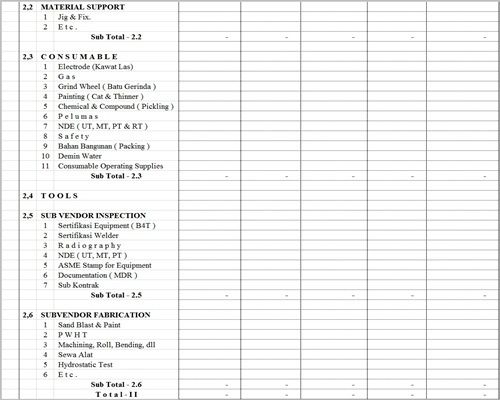 Detail Contoh Budgeting Perusahaan Excel Nomer 10