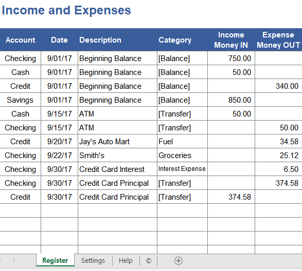 Detail Contoh Budgeting Perusahaan Excel Nomer 17