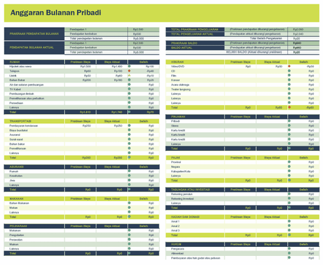 Detail Contoh Budgeting Perusahaan Excel Nomer 19