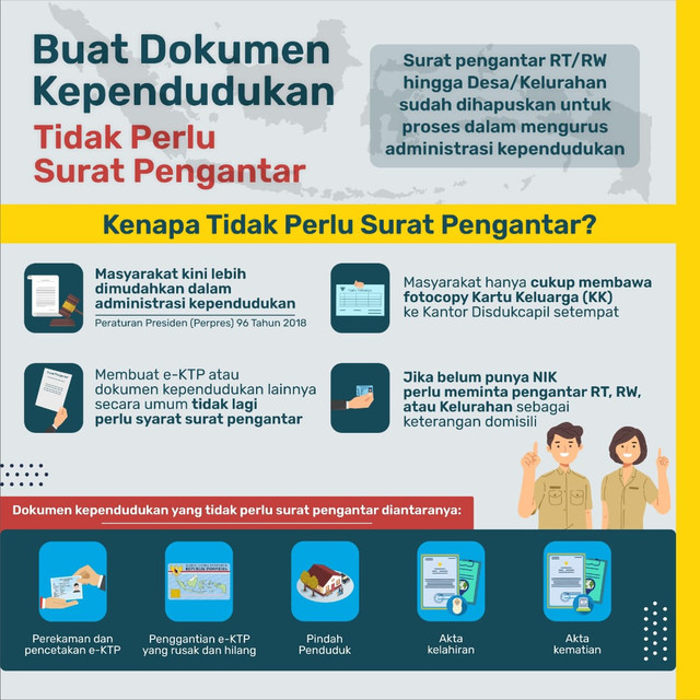 Detail Contoh Buku Administrasi Rt Nomer 50