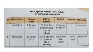 Detail Contoh Buku Agenda Berpasangan Nomer 27