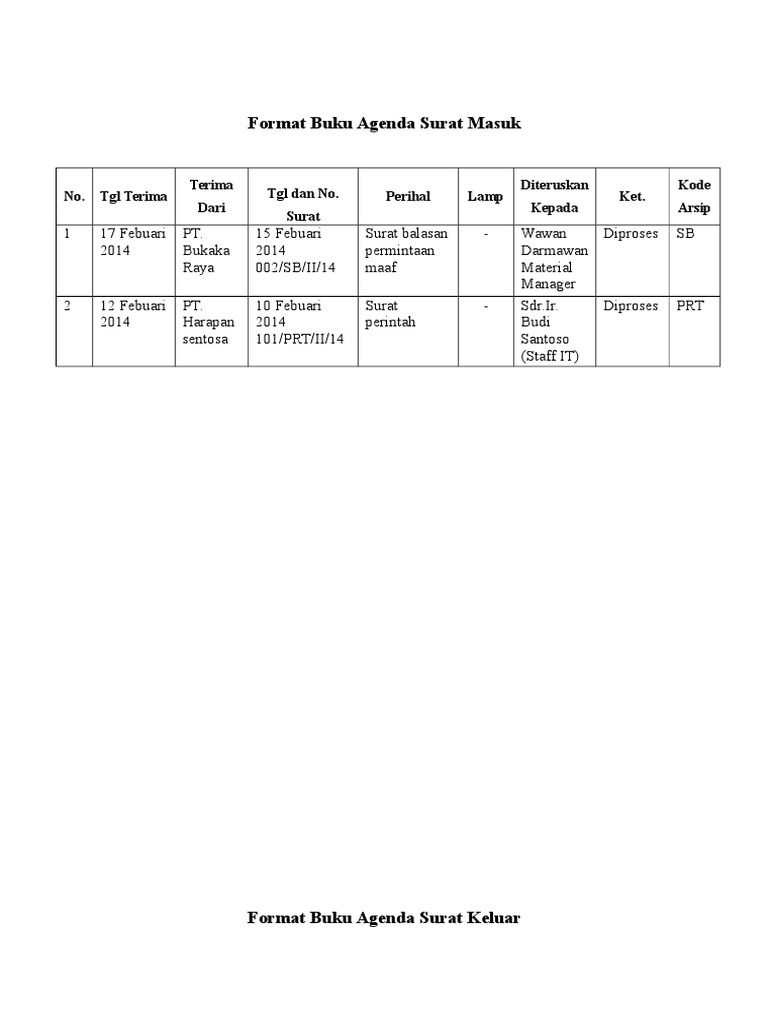 Detail Contoh Buku Agenda Berpasangan Nomer 3