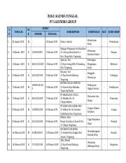 Detail Contoh Buku Agenda Berpasangan Nomer 32