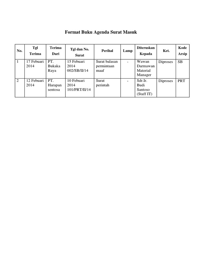 Detail Contoh Buku Agenda Berpasangan Nomer 7