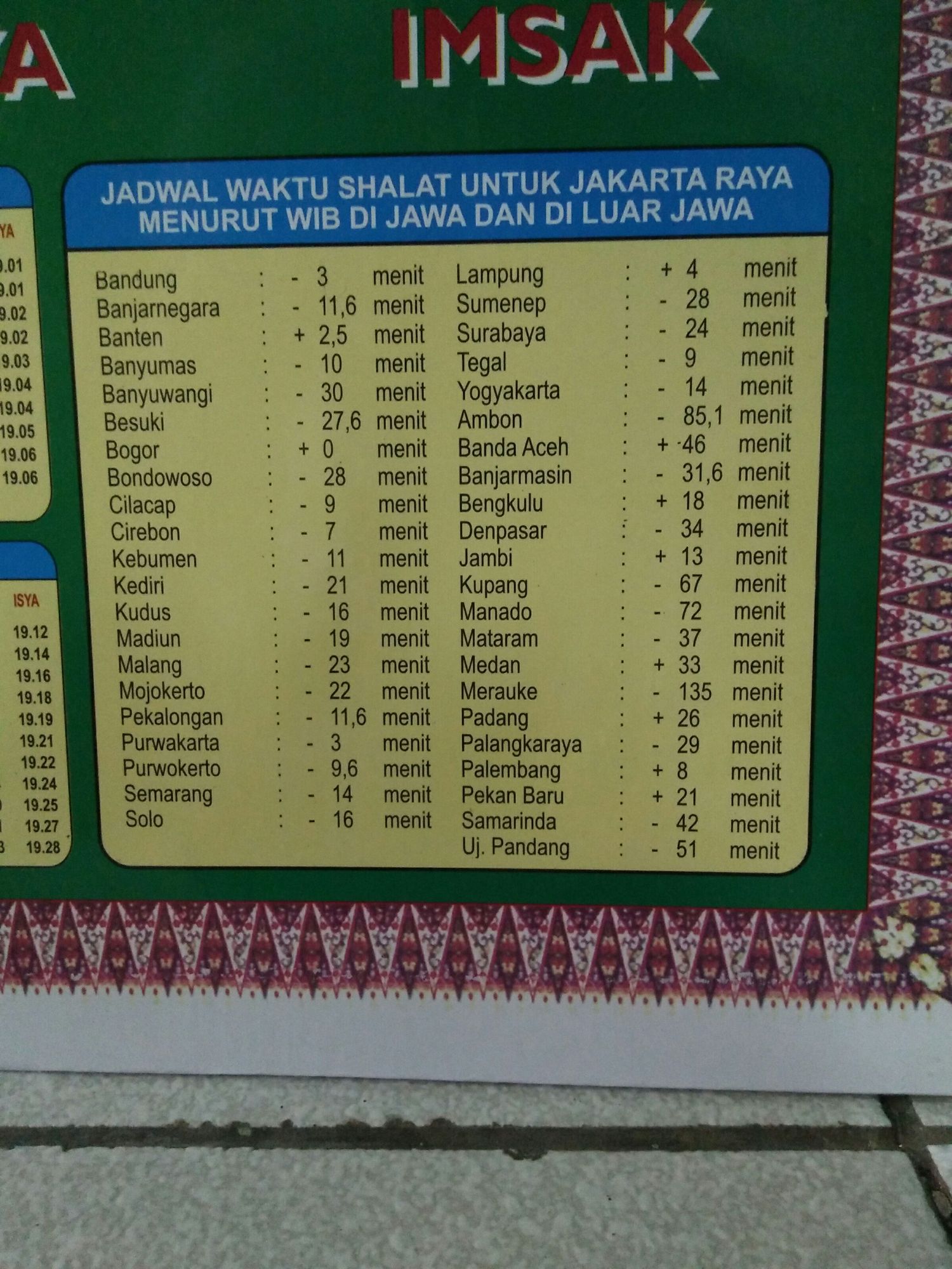 Detail Contoh Buku Agenda Sholat Nomer 29