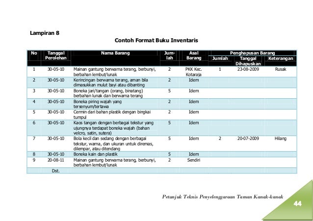 Detail Contoh Buku Arisan Ibu Ibu Nomer 17