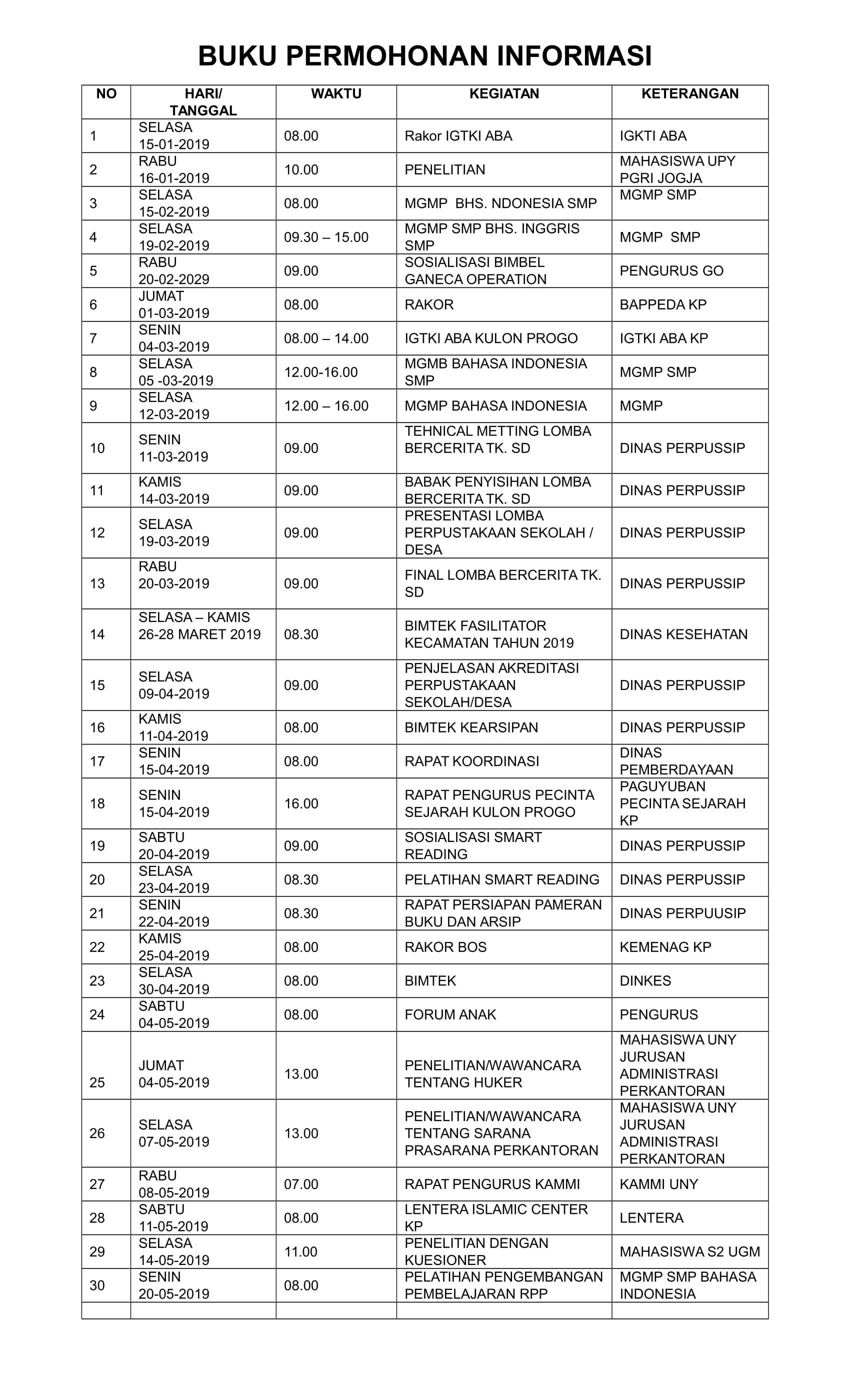 Detail Contoh Buku Arsip Nomer 29