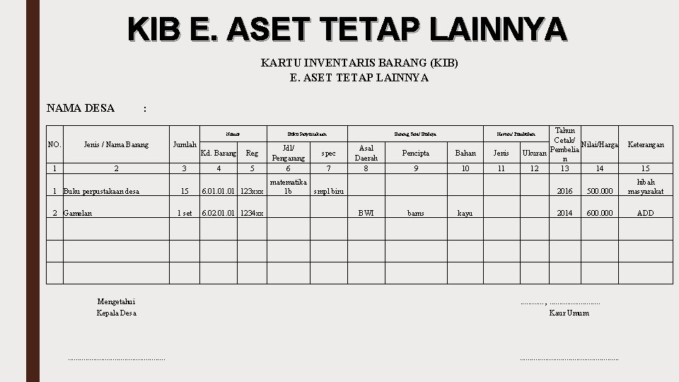 Detail Contoh Buku Aset Desa Nomer 16