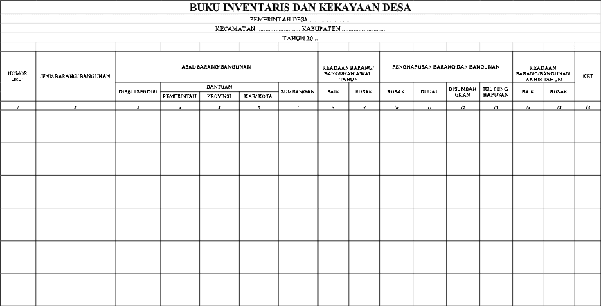 Detail Contoh Buku Aset Desa Nomer 5