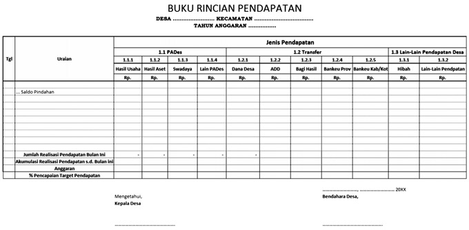 Detail Contoh Buku Aset Desa Nomer 32