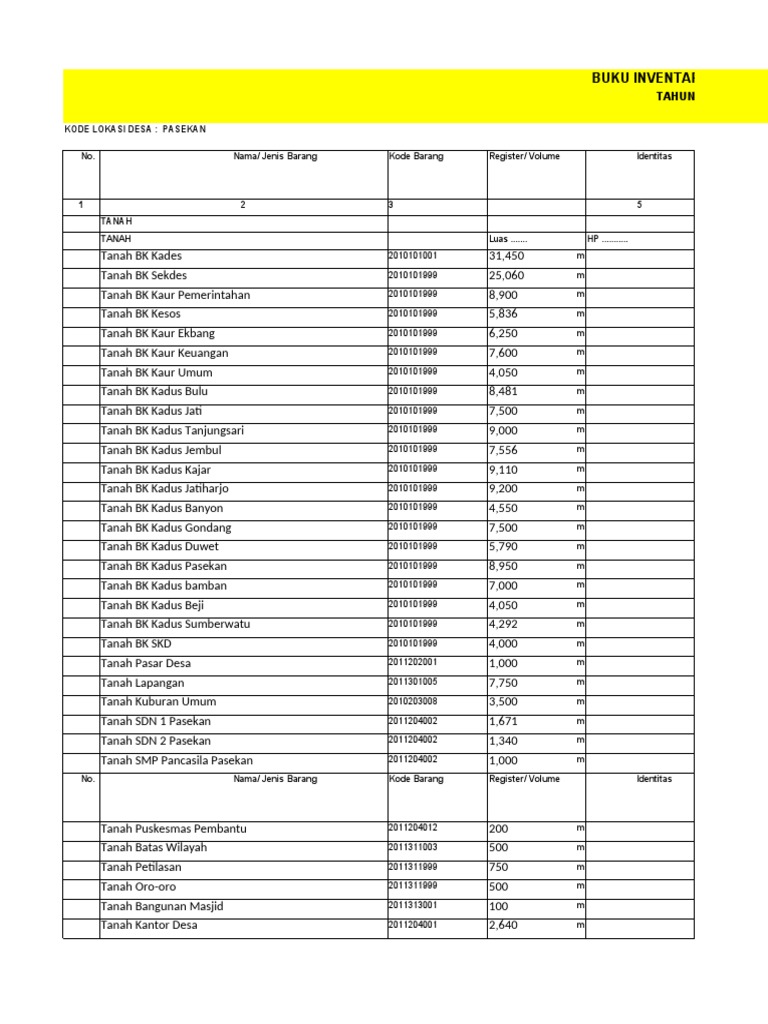 Detail Contoh Buku Aset Desa Nomer 42